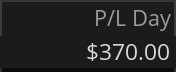 Day 35 P&L screenshot