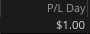 Day 44 P&L screenshot