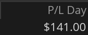 Day 6 P&L screenshot