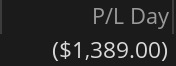 Day 64 P&L screenshot