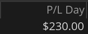 Day 7 P&L screenshot