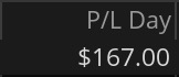 Day 9 P&L screenshot