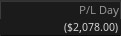 Thinkorswim Day 10 P&L Day screenshot showing a loss of $2,078.00