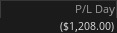 Thinkorswim Day 17 P&L Day screenshot showing a loss of $1,208.00