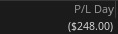 Thinkorswim Day 18 P&L Day screenshot showing a loss of $248.00