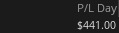 Thinkorswim Day 2 P&L showing +$441.00