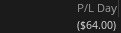 Thinkorswim Day 3 P&L showing a $64.00 loss